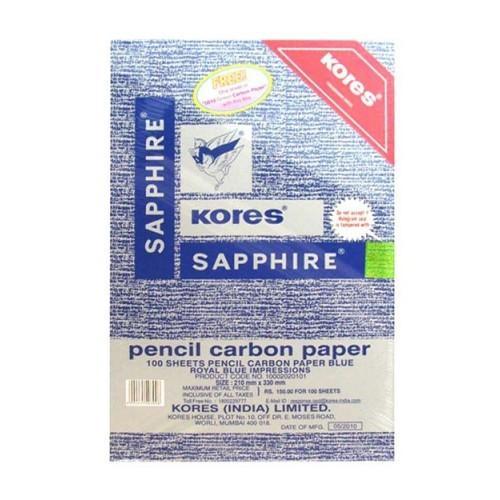 kores-products